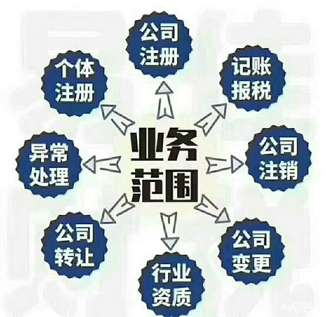 公司稅務咨詢(香港公司稅務規(guī)劃)