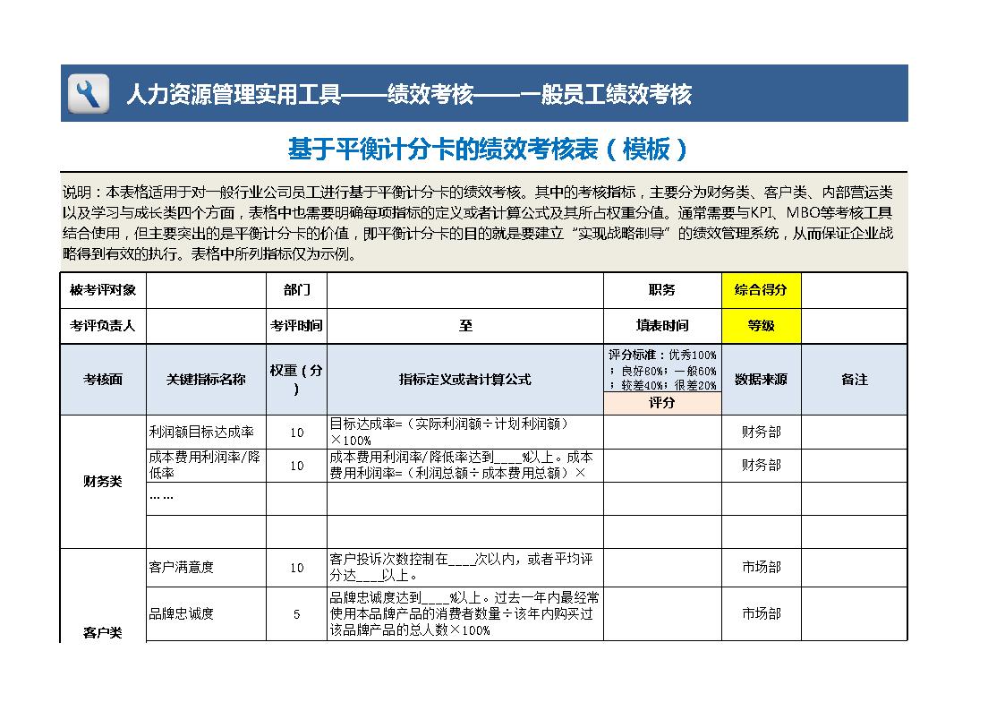 萬科財務分析(萬科近3年財務報表分析)