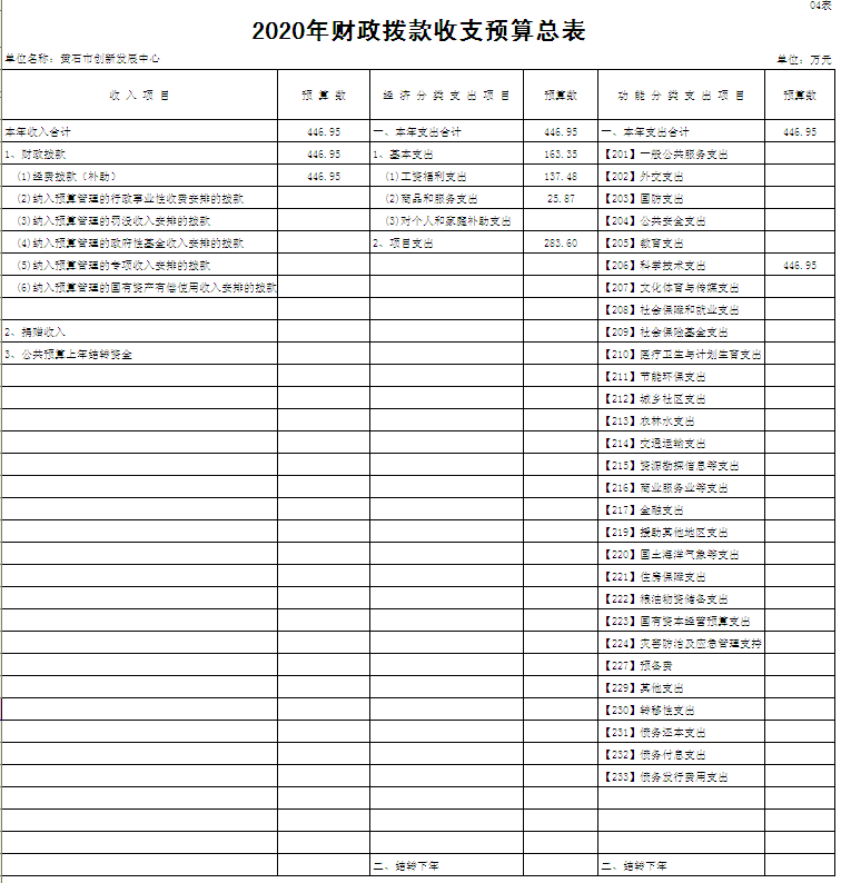 杭州市財(cái)稅網(wǎng)(天津市財(cái)稅政務(wù)網(wǎng)官網(wǎng))