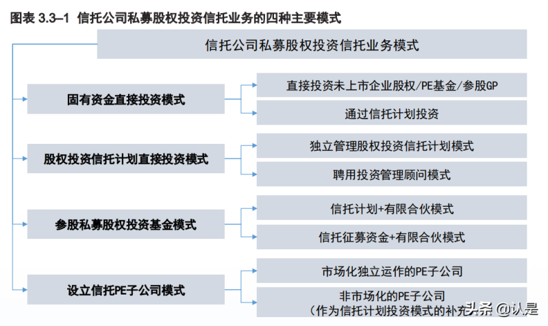 中國(guó)上市公司協(xié)會(huì)(中國(guó)綠公司協(xié)會(huì))