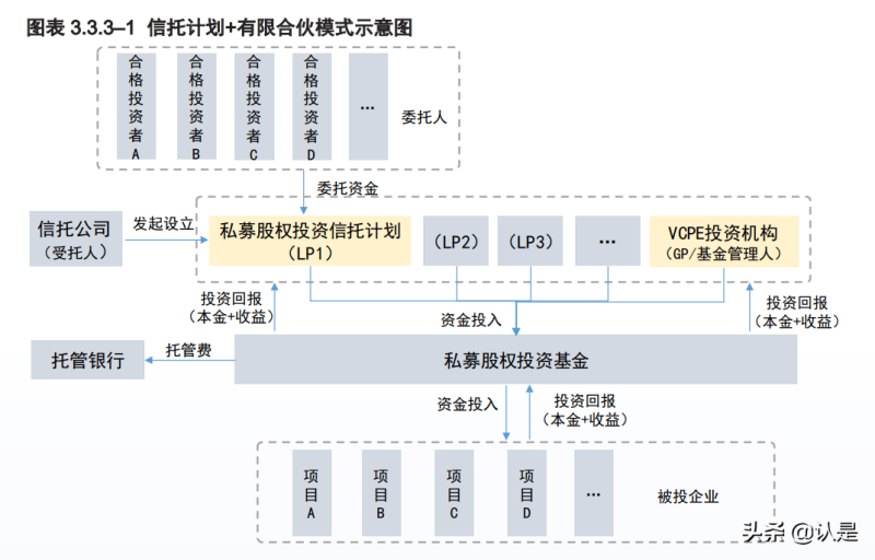 中國(guó)上市公司協(xié)會(huì)(中國(guó)綠公司協(xié)會(huì))