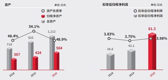 順豐借殼上市(順豐借殼鼎泰案例報告)