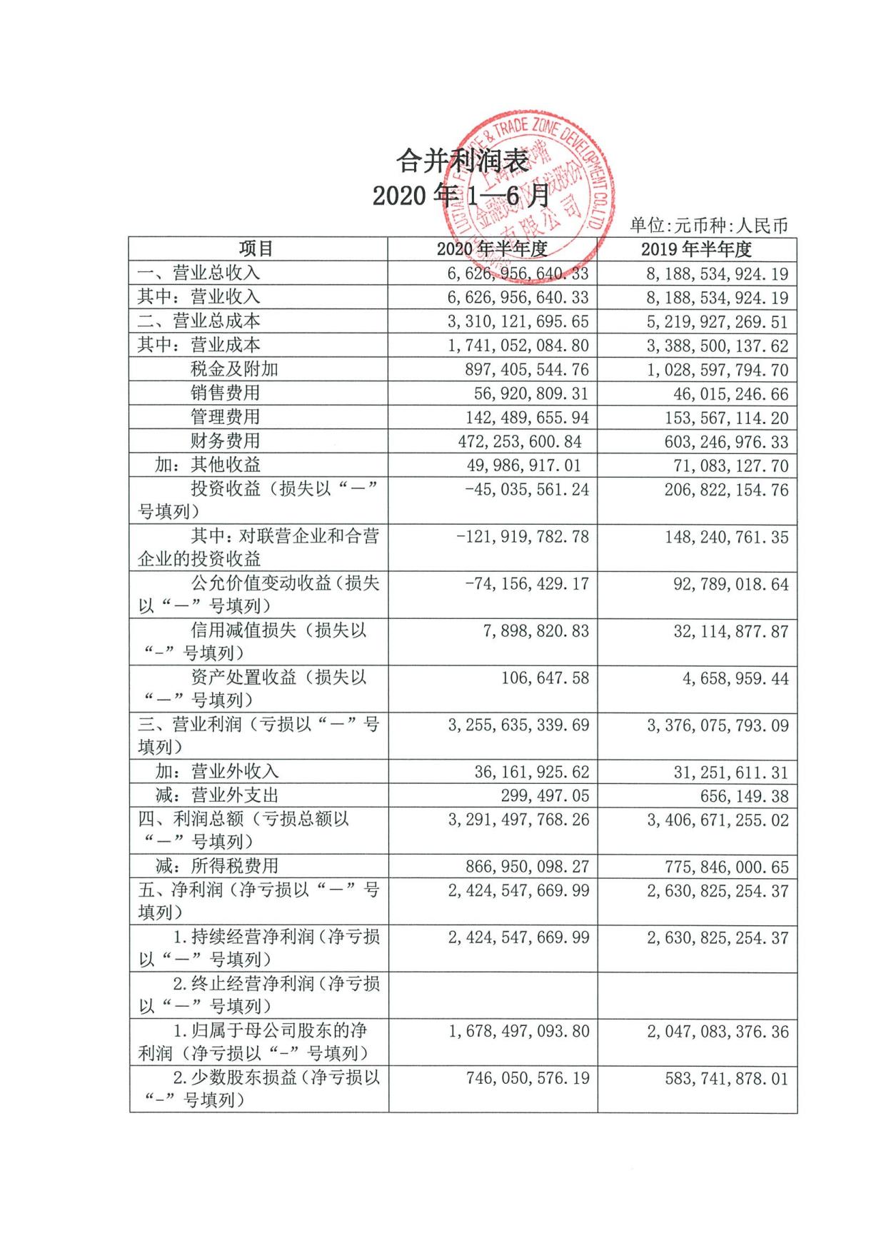 上市公司審計(上市公司重組審計要求)