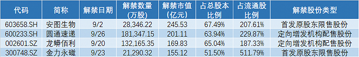 江陰上市公司(江陰農(nóng)商銀行哪里上市)(圖4)