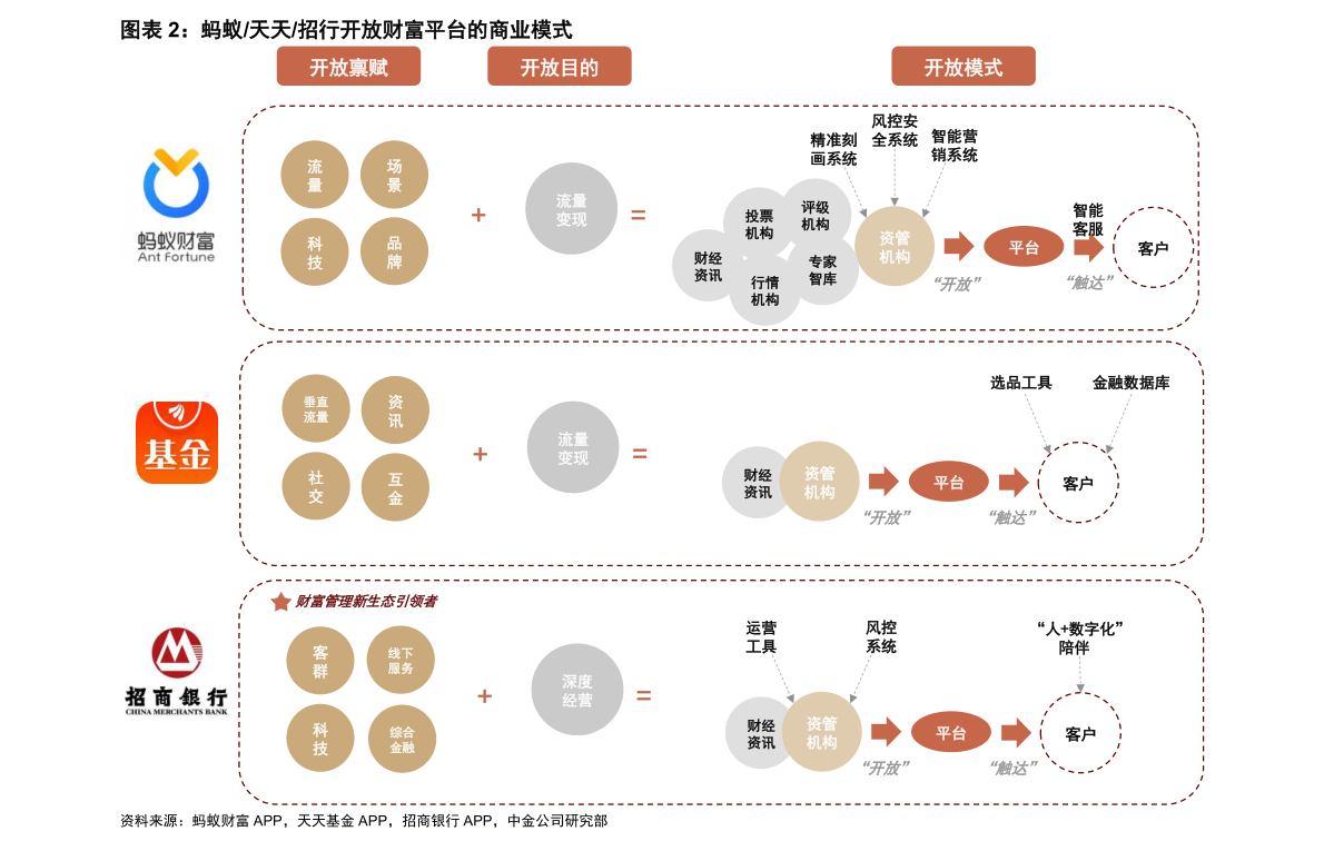 連花清瘟板塊上市公司有哪些？連花清瘟概念股票一覽