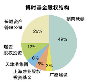 上市公司信息(日本上市藥品信息)