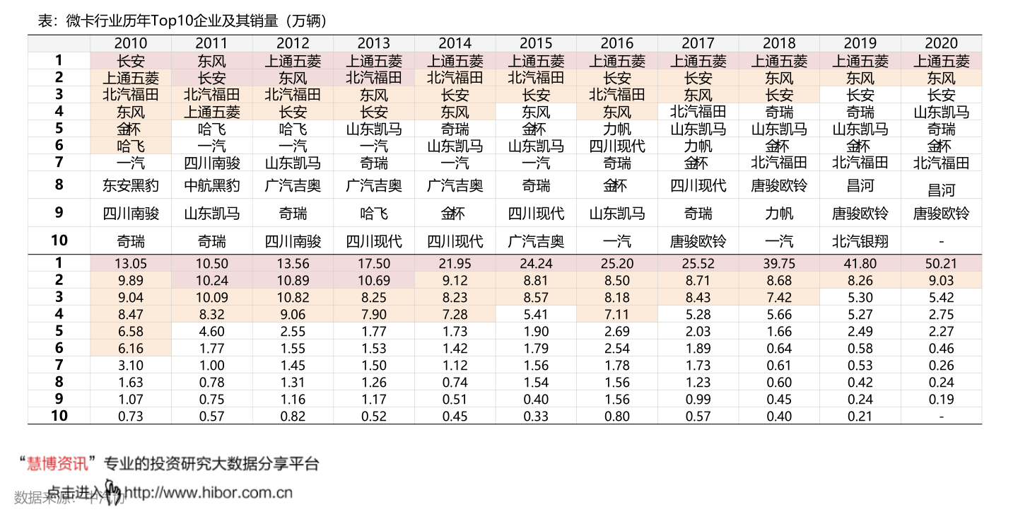 食用油相關上市公司有哪些？食用油上市公司龍頭一覽