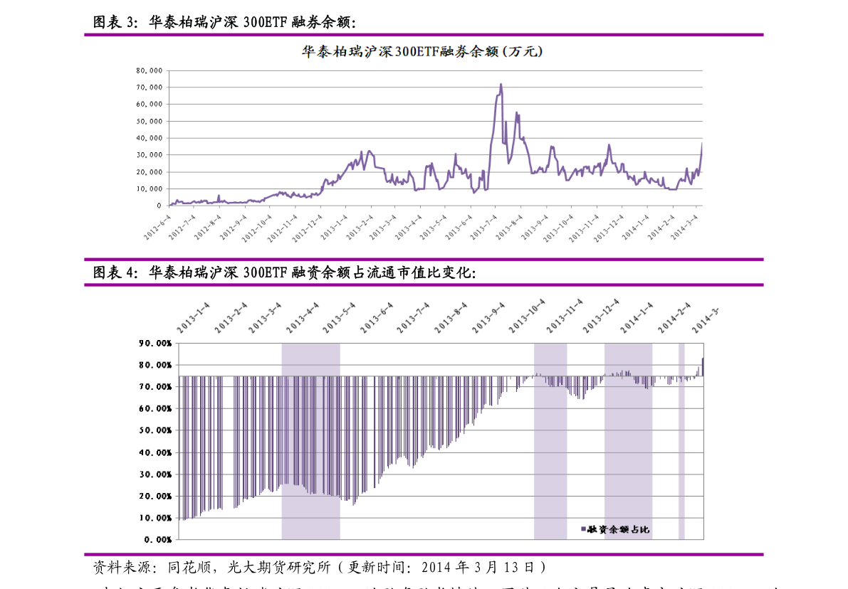 食用油相關上市公司有哪些？食用油上市公司龍頭一覽