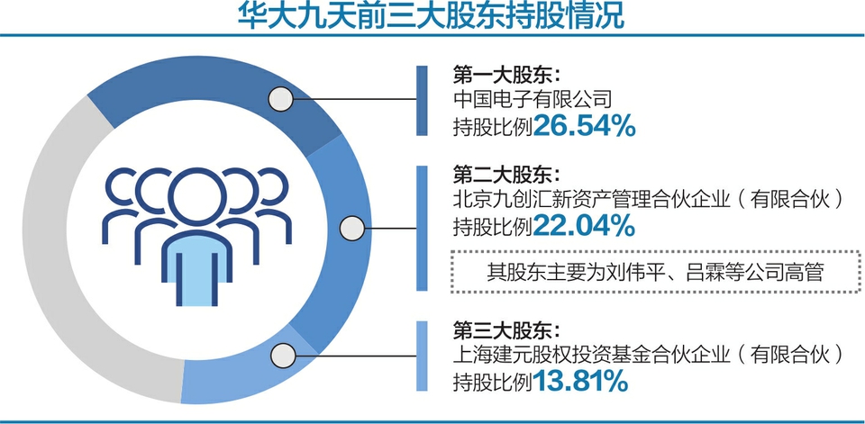 上市公司年報(bào)下載(汽車之家上市年報(bào))