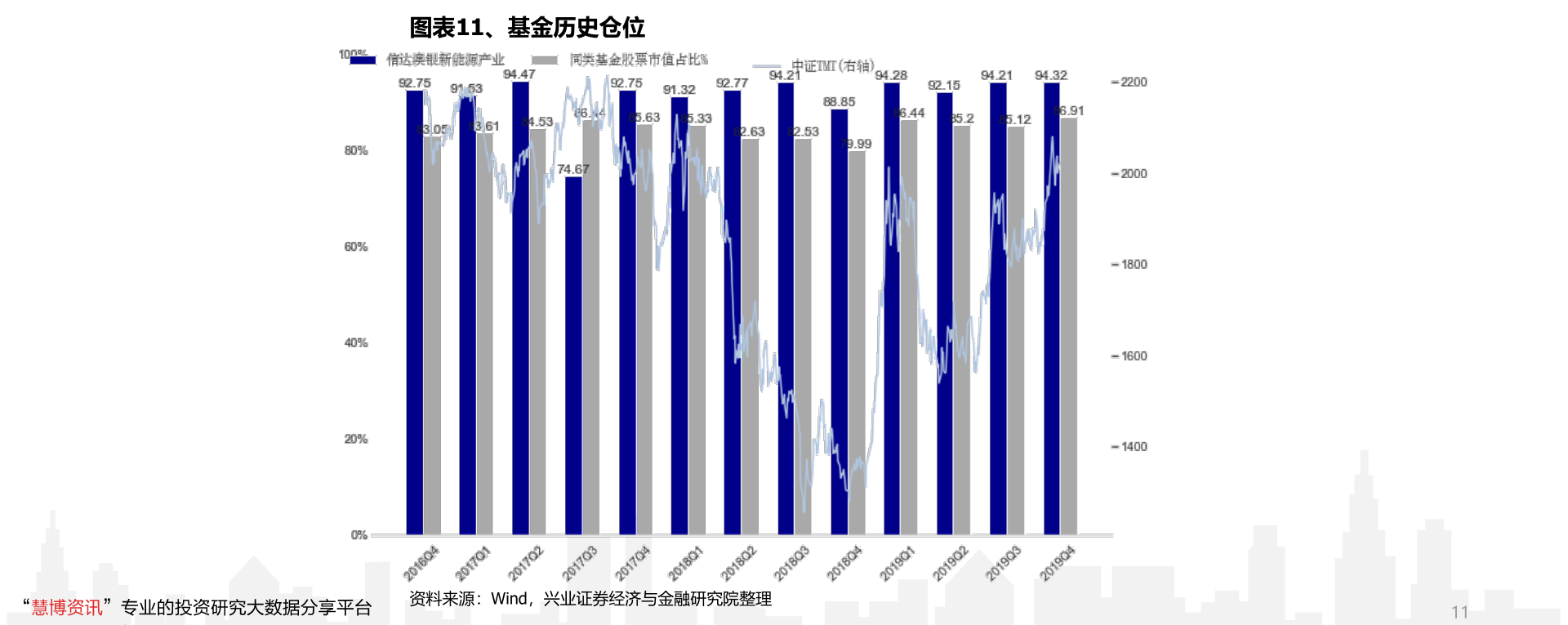 風(fēng)電上市公司有哪些？風(fēng)電受益上市公司一覽