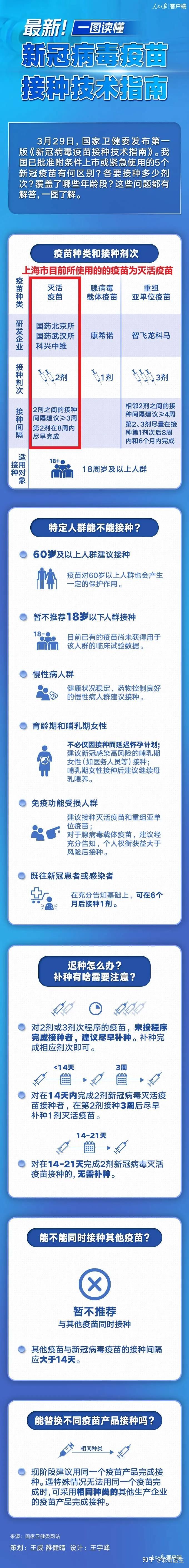 附條件上市是什么意思(分拆上市條件五個(gè)條件)