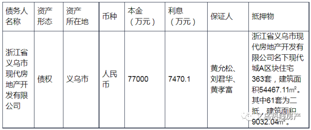 義烏上市公司(義烏專業(yè)修汽車鎖公司)