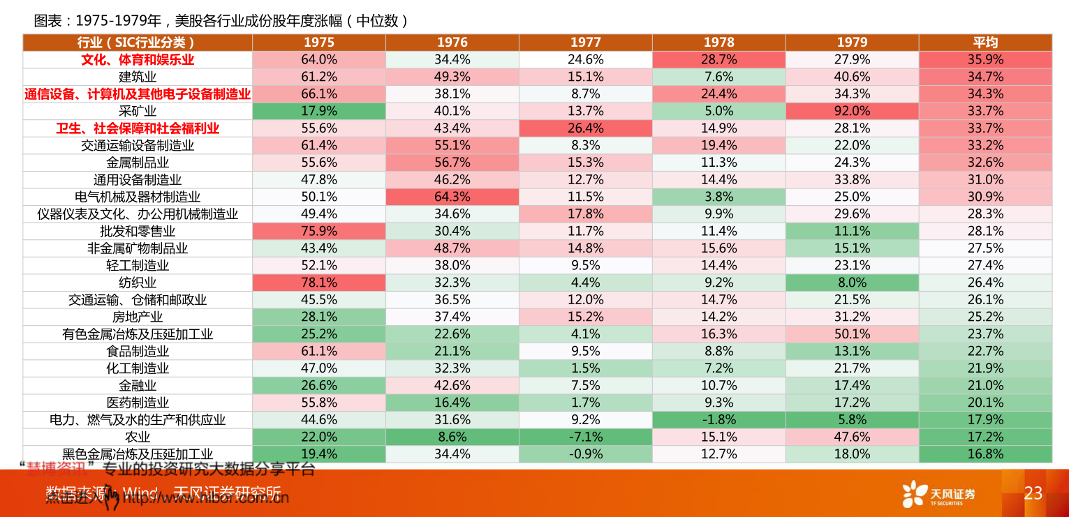 2020連花清瘟概念股一覽 連花清瘟概念股有哪些？ 　　