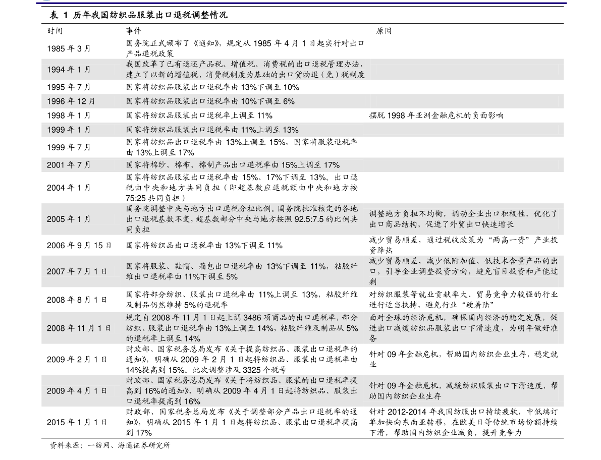 2020連花清瘟概念股一覽 連花清瘟概念股有哪些？ 　　