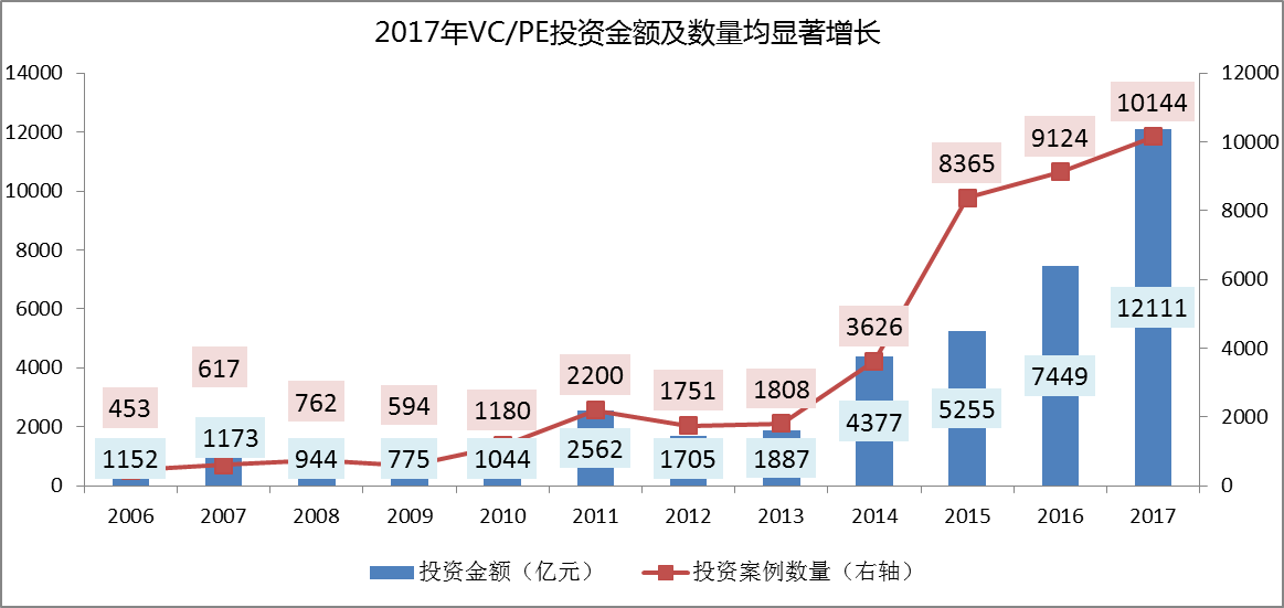 公司ipo流程(ipo公司上市的流程)