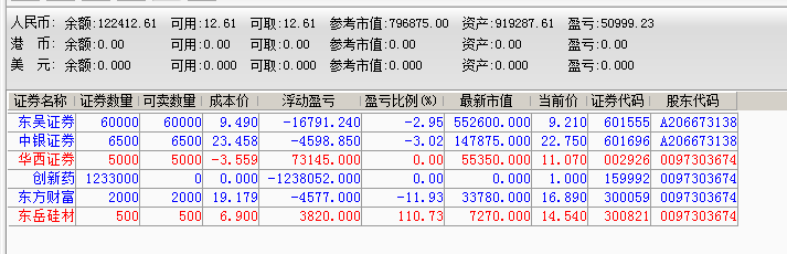 ipo是啥意思(ipo大盤重啟是什么意思)