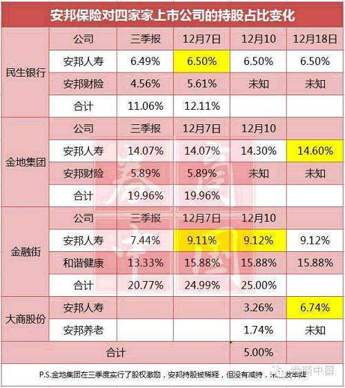 創(chuàng)業(yè)板上市規(guī)則(上市公司治理規(guī)則)