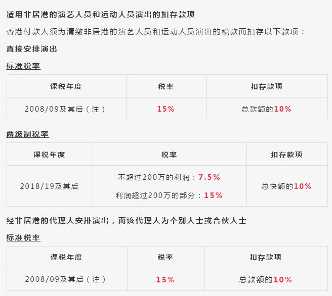 避稅案例(蘋果公司避稅案例啟示)