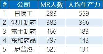 新股上市首日(股票當天上市申購的新股能賣嗎)