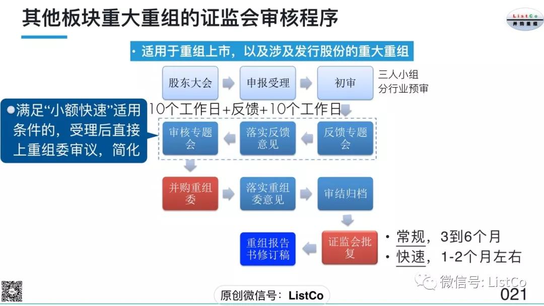 財(cái)務(wù)顧問是會計(jì)嗎(erp財(cái)務(wù)實(shí)施顧問)