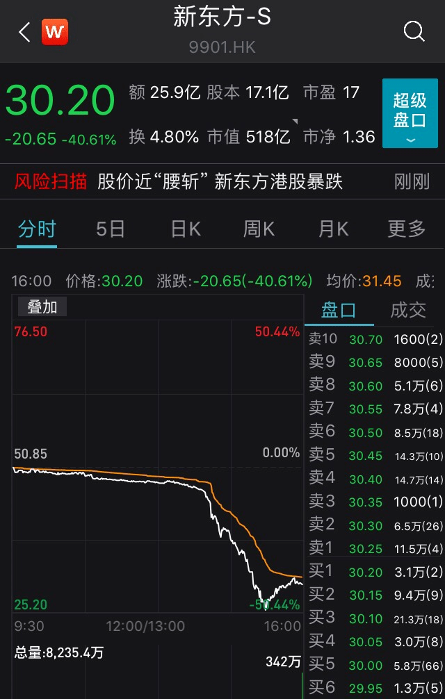 2021港股即將上市新股一覽表(今日創(chuàng)業(yè)板上市新股一覽)