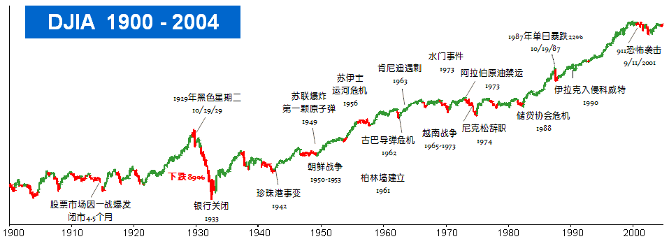 中國企業(yè)去美國上市(企業(yè)去澳洲上市)