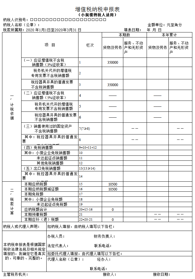 一般納稅人企業(yè)怎么合理避稅(企業(yè)流轉稅實務處理與合理有效避稅方法)