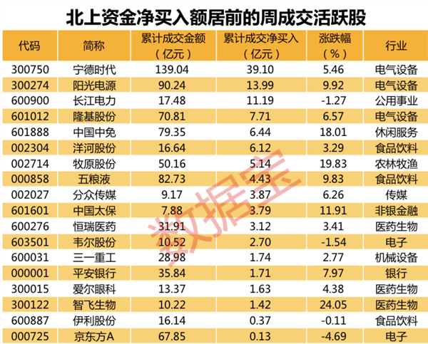 并購重組后股票跌是為什么(重組前股票是漲還是跌)