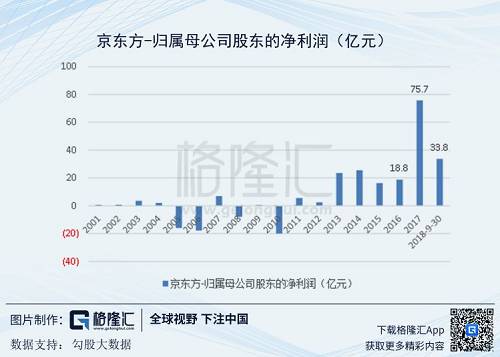 并購重組后股票跌是為什么(重組前股票是漲還是跌)