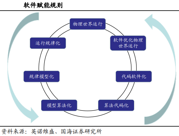 成本管理原則有哪些(建設(shè)工程成本計(jì)劃的編制原則)