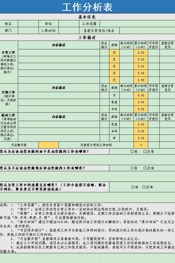 成本管理方法有哪些(房地產(chǎn)成本全過程精細化管理)