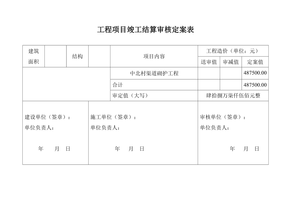 預算管理流程(預算管理 績效管理)