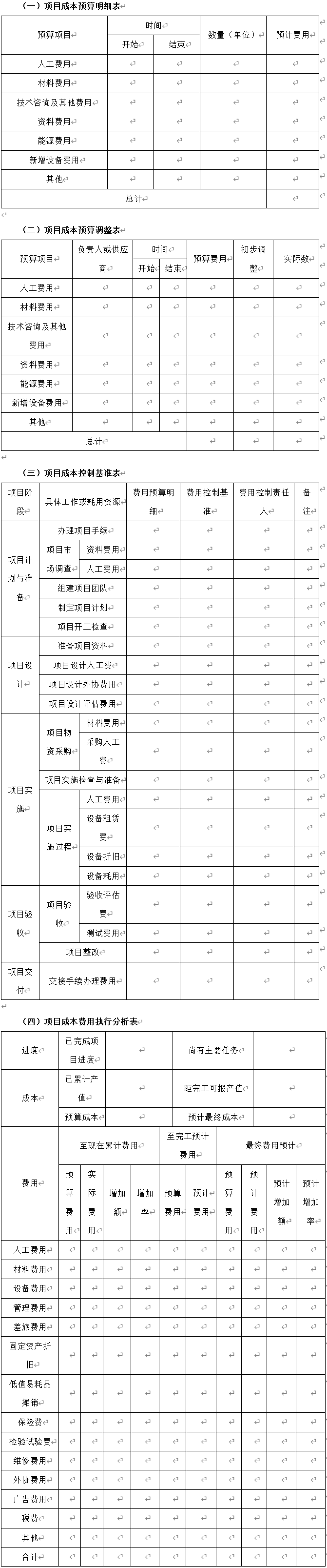 技術(shù)部研發(fā)項目成本管理制度、流程、表格、方案