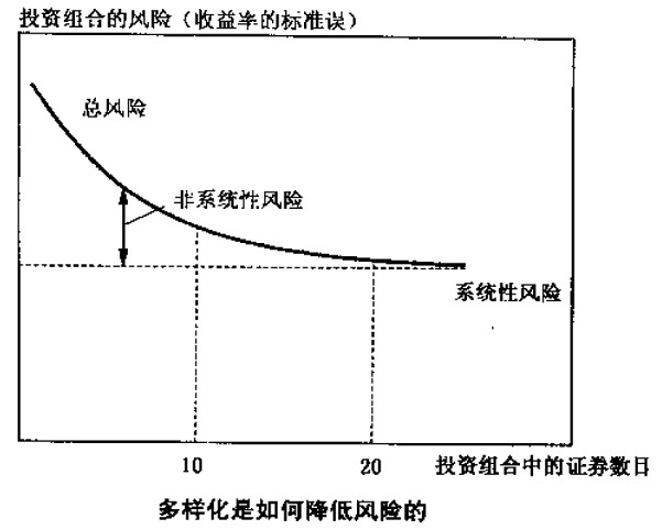 財務(wù)風險(財務(wù)外包中的風險預(yù)警與規(guī)避措施研究)