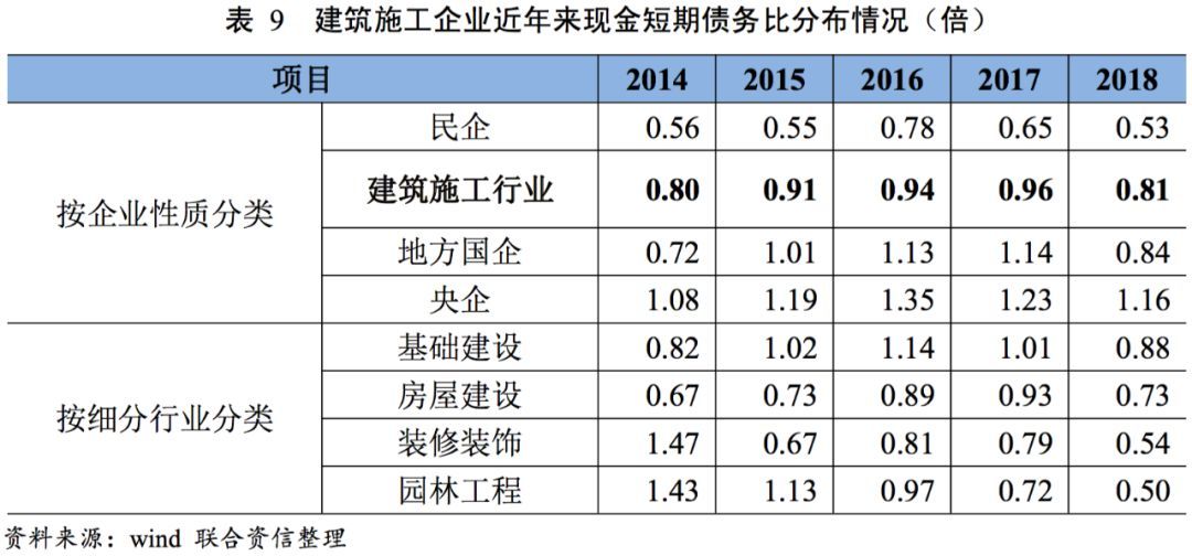 財(cái)務(wù)風(fēng)險(xiǎn)控制措施包括哪些(風(fēng)險(xiǎn)分級管控措施包括哪五個(gè)方面)