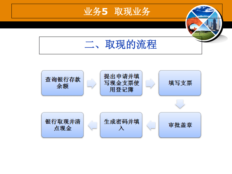 財務培訓內容有哪些(財務基礎知識培訓內容下載)