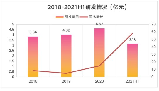 公司上市(上海華誼(集團(tuán))公司 上市)