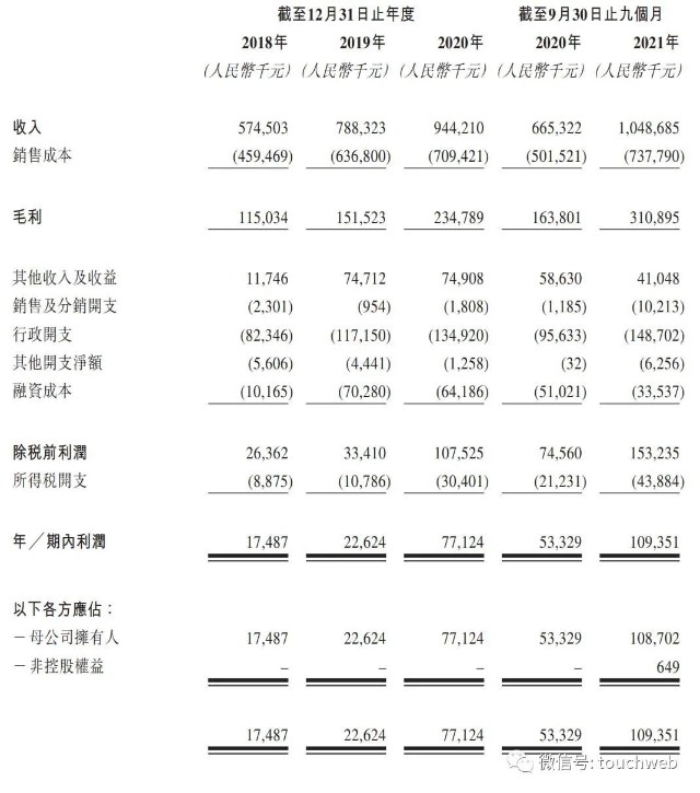 公司上市流程(公司新三板上市流程)