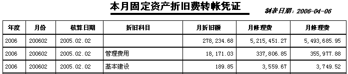 稅務(wù)籌劃怎么收費(蘇州稅務(wù)微信稅務(wù)號)