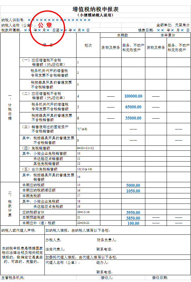 稅務(wù)輔導(地方稅務(wù)和國家稅務(wù)區(qū)別)