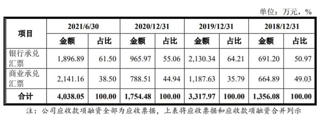 財(cái)務(wù)分析(哈佛分析框架財(cái)務(wù)戰(zhàn)略分析新思維)