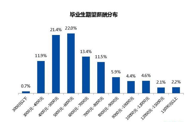 財務(wù)咨詢公司排名(大連融通財務(wù)代理咨詢有限公司)