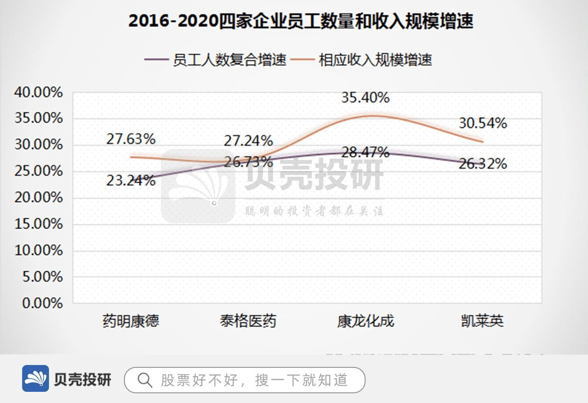 財務(wù)咨詢公司排名(大連融通財務(wù)代理咨詢有限公司)