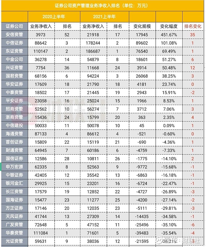 上市輔導機構(gòu)排名(西安中小學輔導機構(gòu)排名)