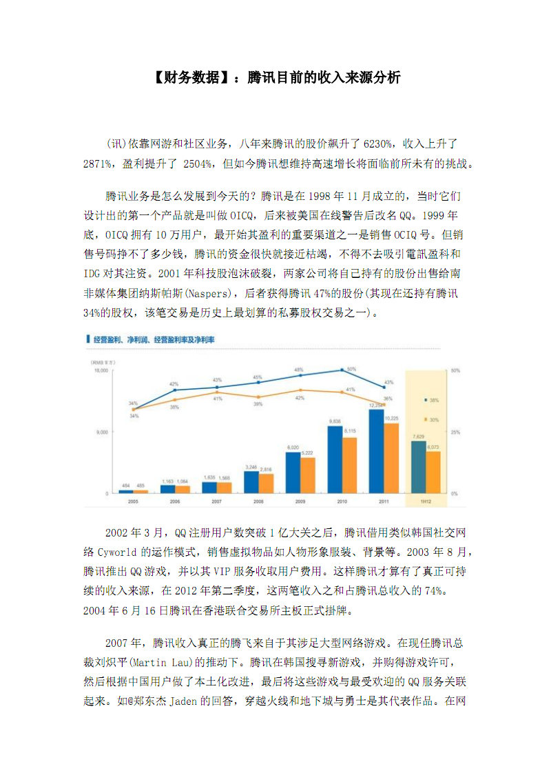 上市公司財務(wù)分析報告(a股上市財務(wù)條件)