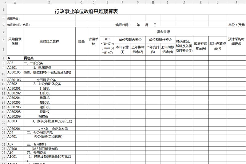 集團(tuán)公司財(cái)務(wù)管理制度(財(cái)務(wù)總監(jiān)制度 制度)