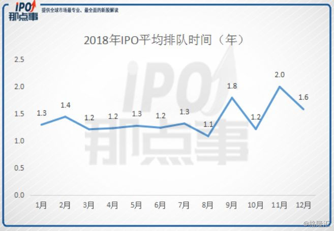 借殼上市：弱水三千，只取一瓢