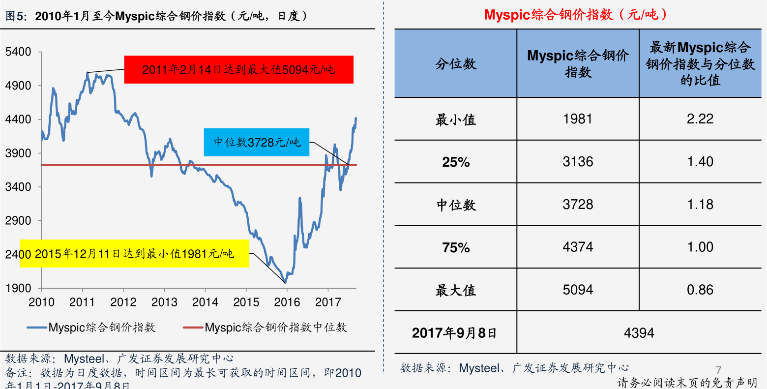 稀土行業(yè)上市公司股票有哪些？