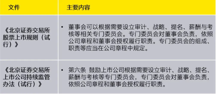 上市公司治理(上市公司財(cái)務(wù)舞弊識(shí)別及治理策略研究參考文獻(xiàn))(圖6)