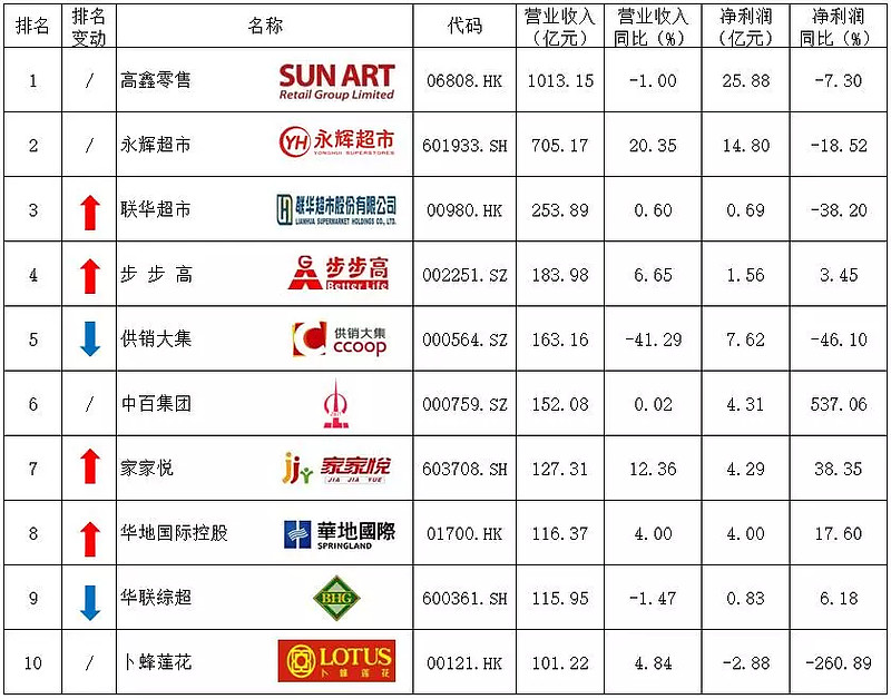 包裝機械上市公司(包裝與食品機械)(圖4)